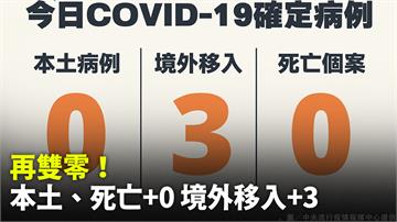 再雙零！本土、死亡+0 境外移入+3