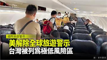 美解除全球旅遊警示 台灣被列為極低風險區