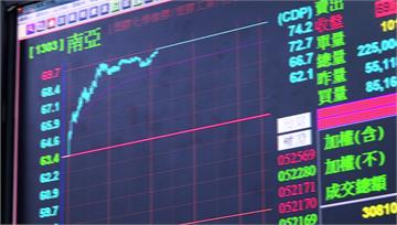 2026營運展望轉佳！南亞飆漲停點火台塑四寶