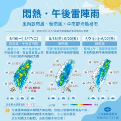 今高氣溫飆39.2度！ 未來一週全台持續高溫悶熱...