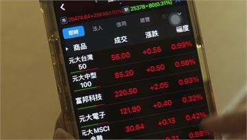 憂台股創新高「定期定額」很虧？ 網讚1優點：誰能...