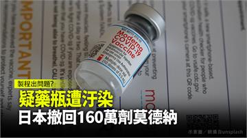 疑藥瓶遭汙染 日本撤回160萬劑莫德納