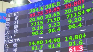 台股跨越3萬點創紀錄...卻有超過1500家下跌...