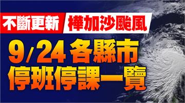 不斷更新／樺加沙攜豪雨釀災！ 花東、屏東多區今日...