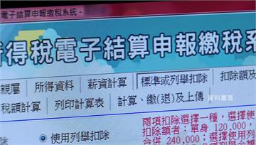 5月報稅季來了！基本生活費調升、房屋稅「按年課徵...