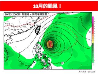 10月恐還有颱風？最新生成預測出爐　路徑、對台影...