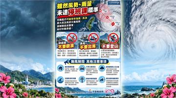 花蓮縣風雨未達停班課標準　10/24照常上班上課