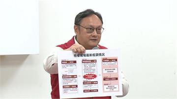 台中公布最新疫調！ 動保處賴姓獸醫10/14訪視...