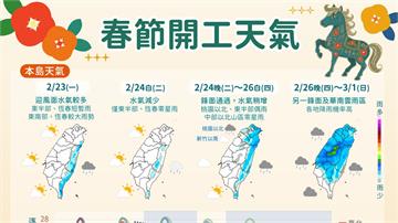 明開工天氣出爐！一週天氣「先晴後雨」　2鋒面接力...