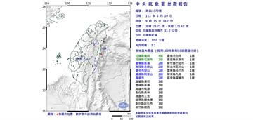 地牛翻身！花蓮近海5分鐘內連3震  最大規模5....