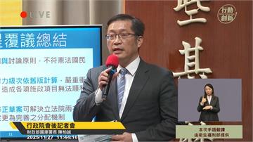 行政院點新版《財劃法》6大問題並提覆議 批立院悖...