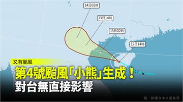 第4號颱風「小熊」生成！氣象局：對台無直接影響