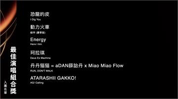 金曲36／死亡之組！ Energy、動力火車爭最...