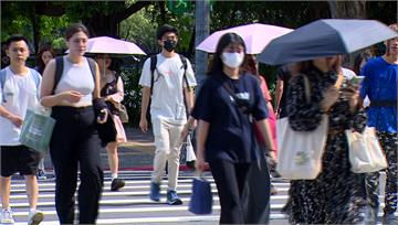 一天比一天熱！9月秋老虎收尾 週五起變天「北東轉...