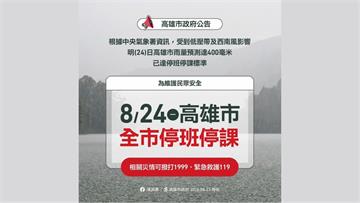 預估雨量達標準　高雄宣布明日停班課