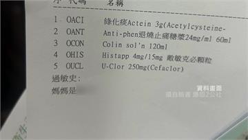 藥單寫不雅文字！　衛福部基隆醫院遭罰6萬元