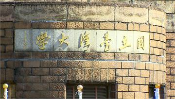 台大生賭「颱風假」翻車發雞排  男恐嚇「掃射你們這群乞丐」遭逮