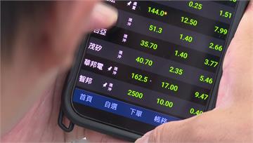 守住45K！台股大跌606點收45070點 台積...
