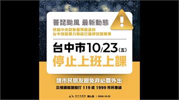 薔琵颱風逼近！台中宣布明日停止上班、停止上課