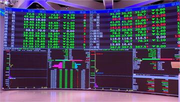 台股收盤上漲221點！ 台積電勁揚20元至143...