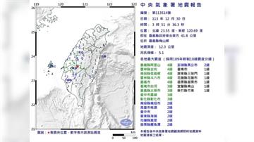 嘉義梅山5.1地震！氣象署示警「梅山斷層若再震」...