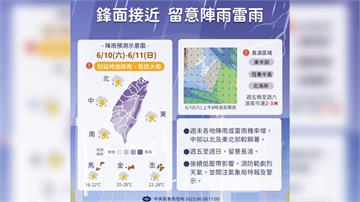 鋒面接近 氣象局：9日北台灣防午後雷陣雨、週末全...