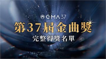 金曲37得獎名單／張震嶽、蔡依林奪歌王歌后 各包...