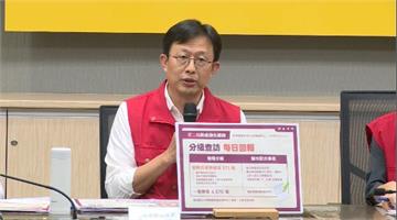 非洲豬瘟擴大疫調 防檢署懷疑豬隻死亡日期可能更早