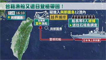 我漁船又遭日方登檢　8人疑越界捕撈遭捕