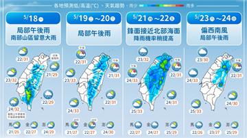 夏天報到！各地高溫上看30度慎防午後雷陣雨 週四...