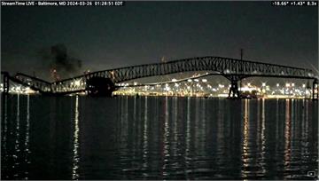 巴爾的摩大橋遭撞毀6人失聯「凶多吉少」 貨輪下水...