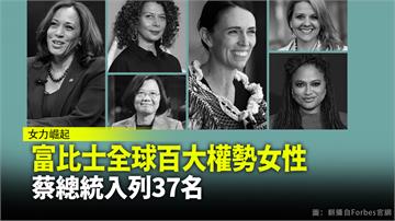 富比士全球百大權勢女性 蔡總統入列37名