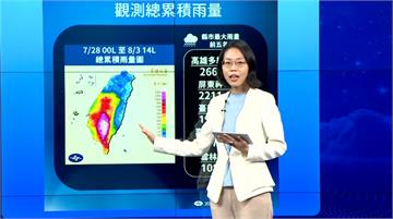 第二波西南氣流發威！ 氣象署：今晚到明晨仍有劇烈...