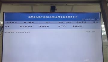 柯文哲提審遭駁回　北院裁定原因曝光