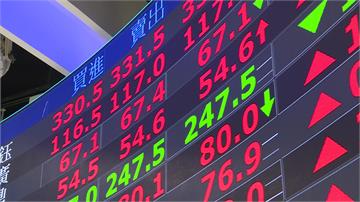 台股一度漲逾400點後收斂 收27696點、台積...