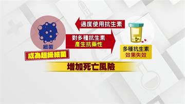 「超級細菌」危機！ 醫：2050年恐釀全台3.3...