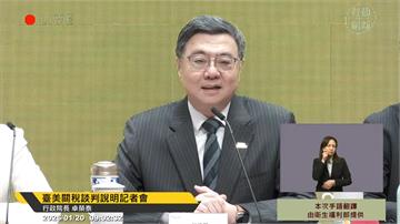 台美關稅拍板 卓揆澄清企業投資、政府信保不同：寫...