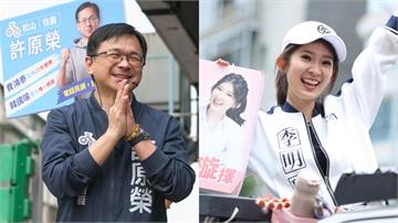 北市國民黨松信議員初選民調出爐！「韓家軍」許原榮...