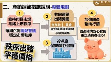 明起可買溫體豬了！農業部4措施維持肉品市場秩序 ...