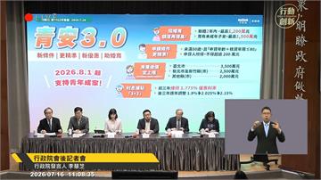 政院拍板青安3.0！未滿50歲可貸.婚育家庭額度...