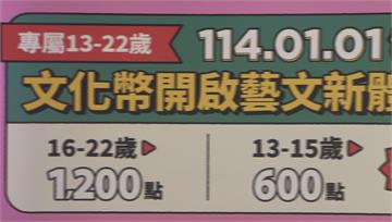 文化幣加碼！ 2025年納13-15歲國中生「每...