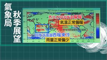 秋季氣候正常偏乾 氣象局估1至2颱風侵台
