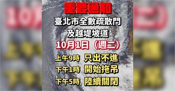 注意！山陀兒來襲　台北市今傍晚5點「關水門、越堤...