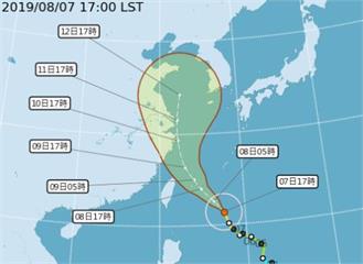 颱風利奇馬來勢洶洶 中央氣象局發布海上警報