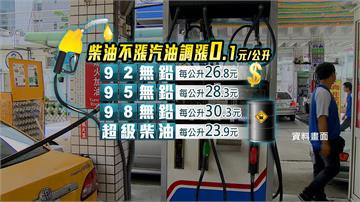 24日起汽油價格調漲0.1元 柴油不調整