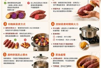 蒸地瓜老是濕爛？專家授「烹調秘訣」不破皮  甜度...