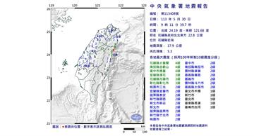 09:11花蓮第3震！規模5.3　花蓮、南投、台...