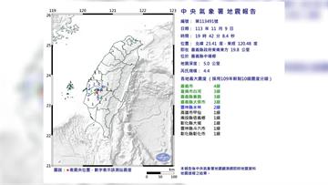 地牛翻身！　19：42嘉義中埔規模4.4「極淺層...