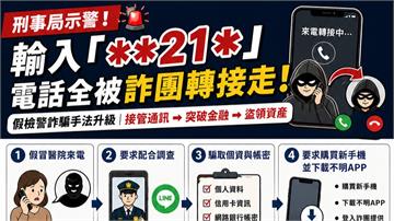 假檢警詐騙再升級 2天盜刷260萬、股票105萬...