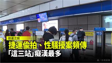 台北捷運偷拍、性騷擾案頻傳  「這三站」癡漢最多